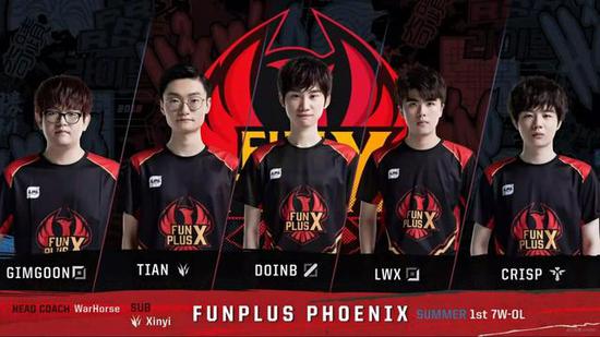 转换有效地 转换有效地